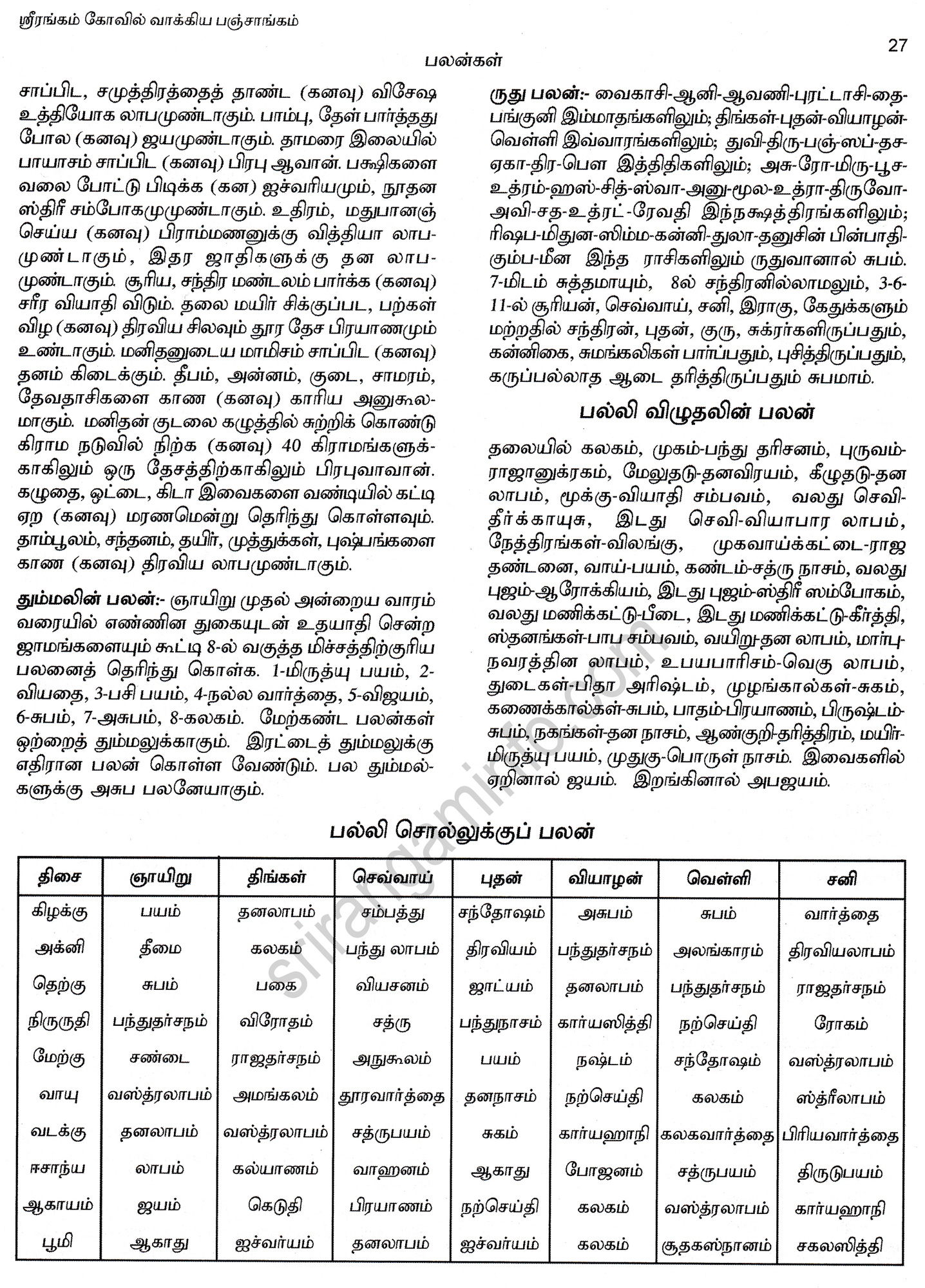 Panchangam
